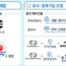 대한인력공사 이미지