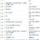 야호노래천국