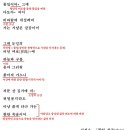 신석초등학교 이미지