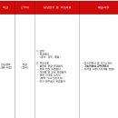 도양기업(주) 이미지