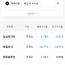 월트솔루션 이미지