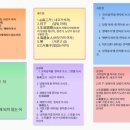 한자인문학 이미지