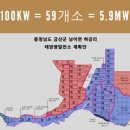 주식회사 태양 이미지