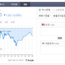 원타코 이미지