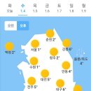 1월 4일 수요일 날씨 이미지