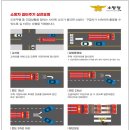 &#34;모세의 기적, 동참해 주세요&#34;…전국 &#39;소방차 길 터주기&#39; 훈련 이미지