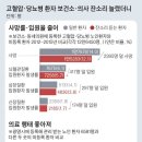 9988병원 이미지