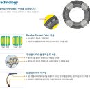 타이어멀티샵 이미지
