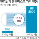 비트덴탈 이미지