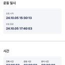 김철회농장 이미지