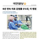우리들병원관리