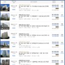 한아름마을 현대1차아파트 이미지