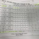 덕천보건지소 이미지