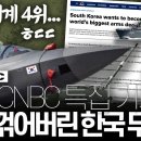 독일 꺾고 세계 4위. 한국의 무기들. - 미국CNBC 이미지