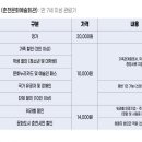 2023 춘천마임축제 이미지