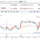 에이치케이이노엔주식회사