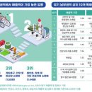 장난감 소매업 - 성동구 금호로 164 | 장난감 소매업