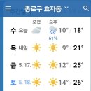 날씨해설(5.15 수요일) 이미지