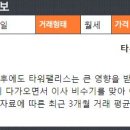 MK부동산공인중개사사무소 이미지