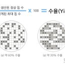 수정양품 이미지