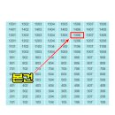 하단동1076 이미지