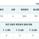 메가 노래연습장 이미지