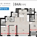동곡초교병설유치원 | 광주 3억대 신축 아파트 가능할까?서광산 스마트타운 한양립스 에듀포레 분석