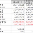 강대마이맥세림관