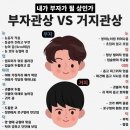 더홈 이미지