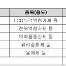 주식회사 천보 - 16024 | 주식회사 천보