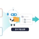 이젠솔루션