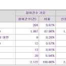 모티브 이미지