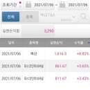 한주인터네셔널 이미지