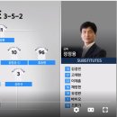 2021 하나은행 FA컵 서울vs이랜드FC 이미지