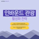 [야놀자리서치] 인사이트 Vol.11 인바운드 관광 활성화 전략