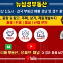 뉴삼성부동산공인중개사사무소 네이버블로그