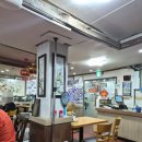 일화성