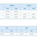 크라운CC 이미지