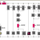 20240610 SCADA PLC RS232 XGT서버 사용 이미지