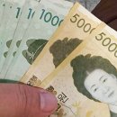 서수원자이공인중개사사무소 | 2025 추석지원금 신청 방법｜대구·부산·수원 지원 대상 &amp; 금액 총정리
