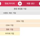 한농상사 이미지