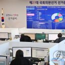 중앙훼밀리의원 이미지