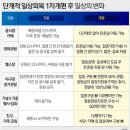 위드어반 이미지