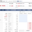 우진자동차용품 이미지