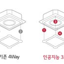 케이엠커머셜 이미지