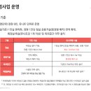 시니어케어비즈니스 _ 장기요양 유니트케어 시범사업 안내