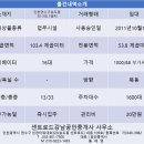 센트로드강남공인중개사사무소 이미지