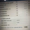 알바비 종합소득세 잘알 질문좀 이미지