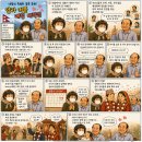 샘터작은도서관(십정2동) | 【예산샘골 한식국간장】간장 푸기부터 찹쌀식혜·수정과 달이기까지