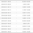 (주)이월팜 이미지